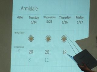 大阪 帝塚山学院小学校 授業見学レポート 英語編 : けいkids+まり先生