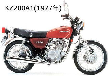 出会いたくないオートバイ2 (セカンドバイク購入検討) CBX250S