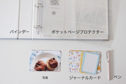 ポケットに入れるだけ！ 少ない時間で思い出の写真をスクラップ