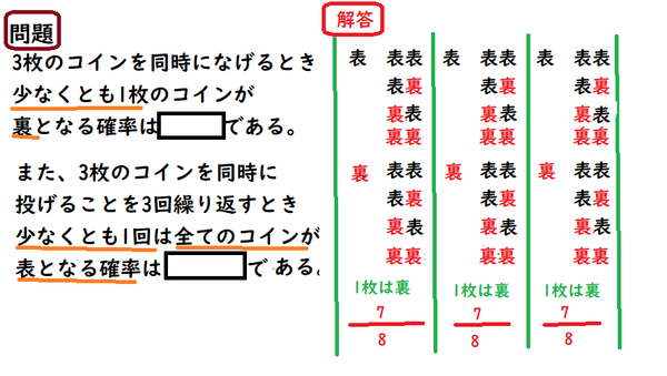 春休み自主トレ2月25日確率コイン 中学数学 理科 寺子屋塾の復習サイト