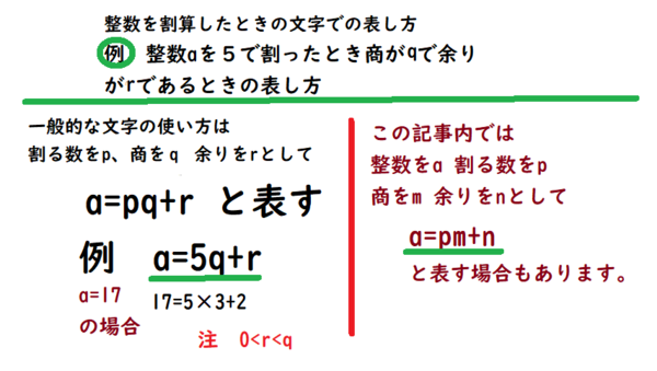これだけ知っておけば整数の割算問題 ほぼ解決 中学 数学 理科の復習サイト