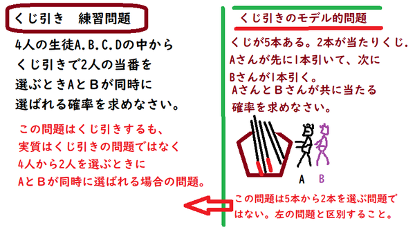 春休み自主トレ2月28日確率くじ 中学 数学 理科の復習サイト