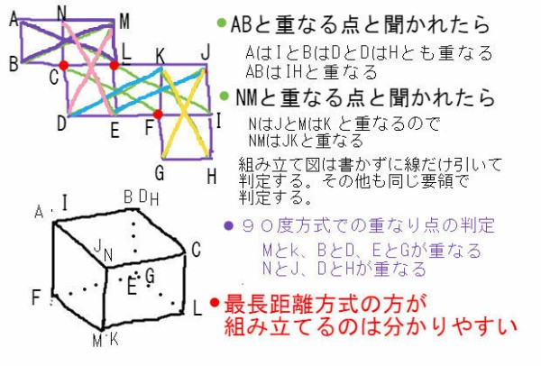 画像コレクションと壁紙 ここへ到着する 立方体 展開 図 パターン