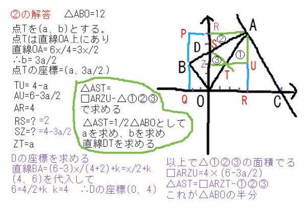 入試問題 １次関数グラフと三角形の面積 中学 数学 理科の復習サイト