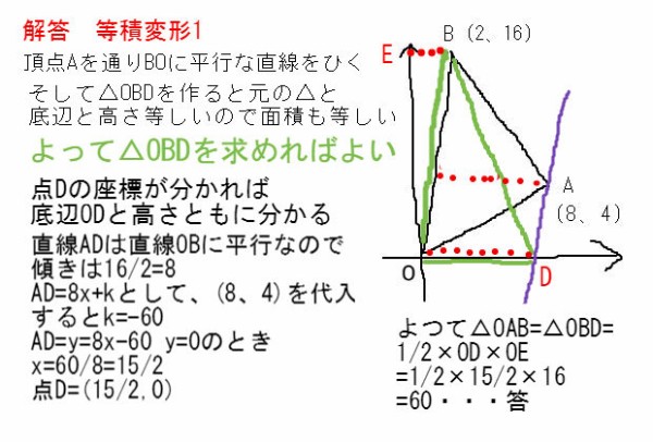 分割積 | ふんかつつみ | funkatsutsumi 是什么意思?-日文字典,日文中文(简体)字典 Mazii