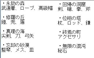 もんぱら中章 混沌の迷宮攻略 田中ヒロツグのblog