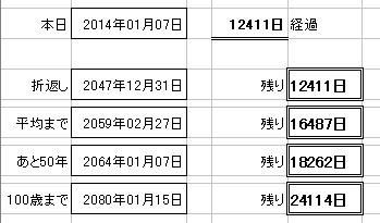 時間は命の断片だ コバログ