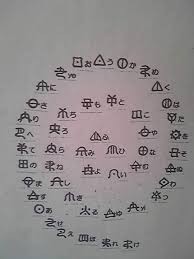 ひふみ祝詞の読み方と意味 失われた古代史の記憶を求めて 長崎