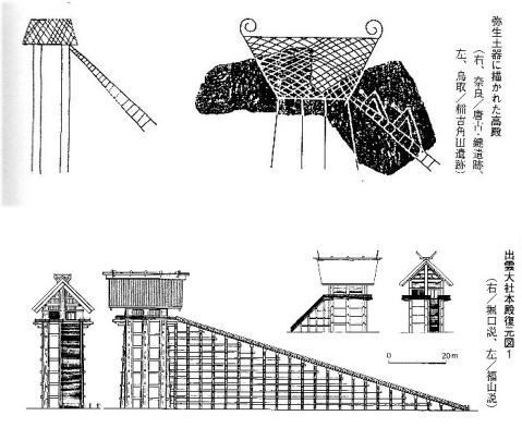 画像資料 権威と祭祀と葬送儀礼 民族学伝承ひろいあげ辞典 画像資料 権威と祭祀と葬送儀礼 民族学伝承ひろいあげ辞典