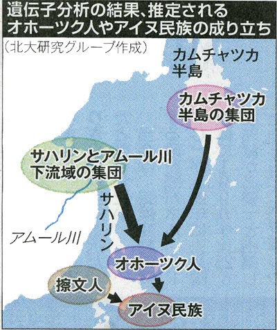 民族学伝承ひろいあげ辞典