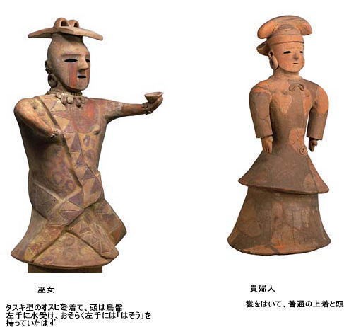 卑弥呼の髪型はミズラではない 鳥形古墳島田 民族学伝承ひろいあげ辞典