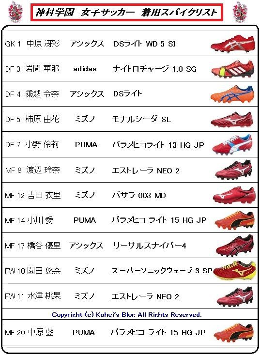 神村学園　練習着 神村学園サッカー部の練習に潜入！-supported by Amino VITAL - YouTube