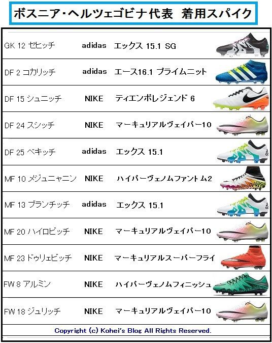 キリンカップ2016 決勝 日本代表 vs ボスニア 着用スパイク