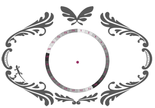 24時間スケジュール作成用 円グラフを作りました Vol ４ 元日本橋女社長の奮闘ブログ