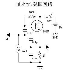 発振するぜ 第九研究室だより