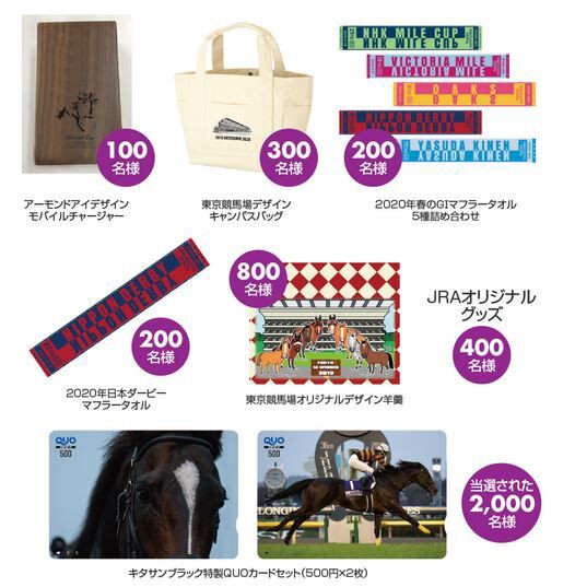 競馬グッズ+QUOカード1000円分セットが抽選で2000名に当たる！11/1まで