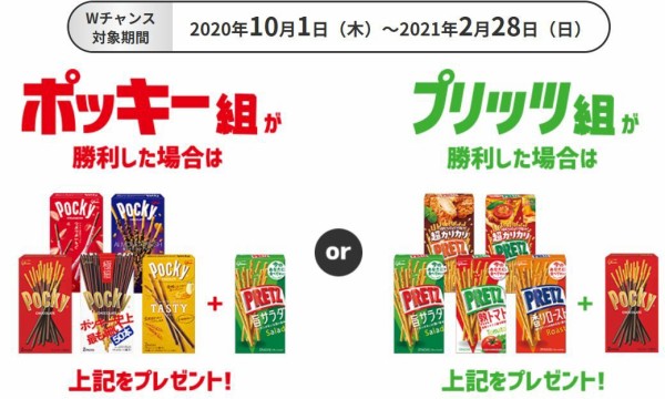 抽選当選品】111名限定 キズナアイ ポッキーの日 グラス2個セット