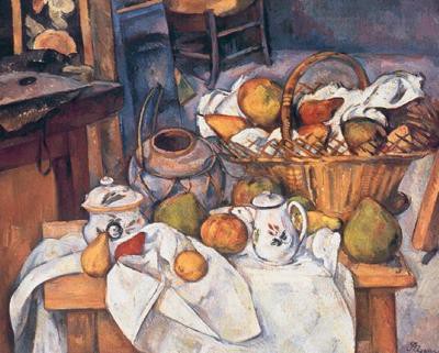 客観的絵画と主観的絵画 ー多視点と単視点描画ー : ノラの絵画の時間