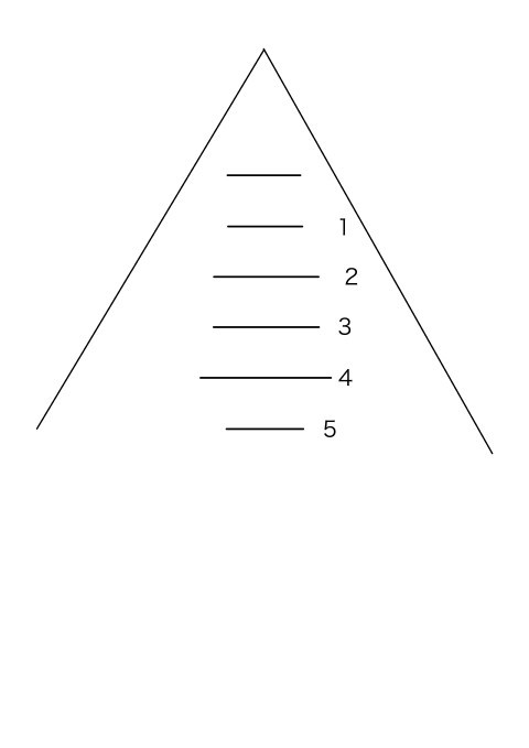 あなたもだまされる ートリックアート クイズ１ー ノラの絵画の時間