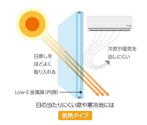 鹿児島でも南面は断熱タイプのlow Eガラスを マイホームコンサルタントの家づくりnavi