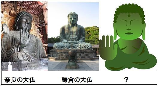 だいぶつ 京（きょう）の大仏（だいぶつ）さん : kokoka 日本語チューターブログ