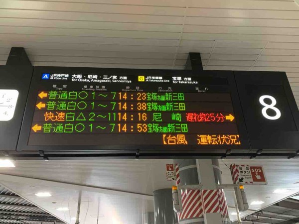 路線・駅別】JR西日本近畿エリアの乗車位置「◯印」「△印」「⇧印」の