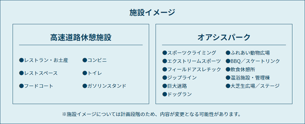 総合福袋 【貴重】小牧市市政40周年記念ハイウェイカード その他