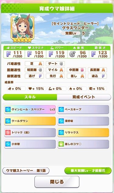 ウマ娘 新イベント 幻想世界ウマネスト ガチャ開始 新エルコンドルパサー 新グラスワンダーの性能についての感想 寝狐のウマ中心的趣味部屋ブログ