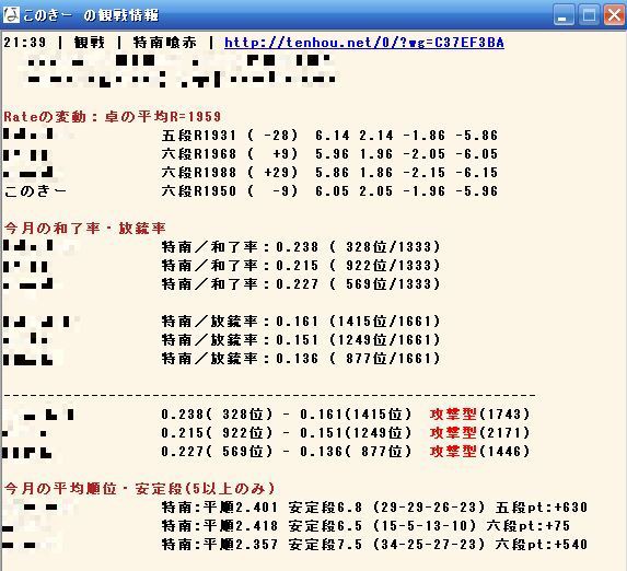 観戦くん もう天鳳しか見えない