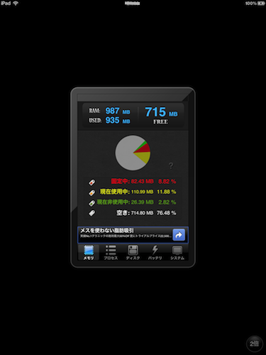 Iphoneさんとipadさんのメモリ使用量を比較してみました 風まかせ