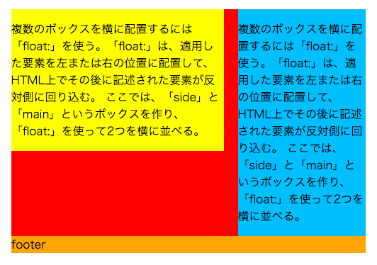 左右二段組にレイアウトする : pontaのcssメモ