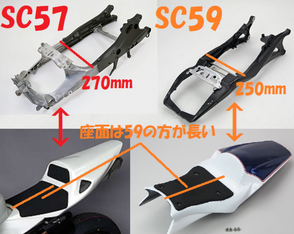 CBR1000RR SC57にSC59シートカウル移植 まとめ : 磯子岸壁夜遊び
