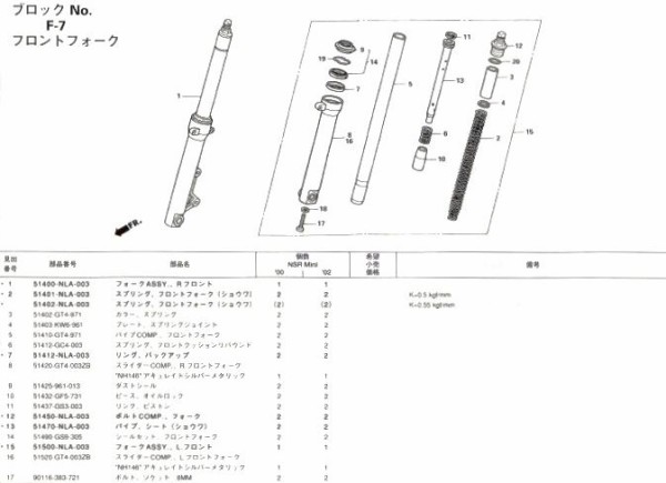 NSR50 前期 フロントフォーク OH済み NSR50のフォークオーバーホールと減衰力変更 後期仕様に変更する