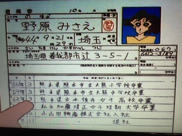 画像 クレヨンしんちゃんのママ野原みさえの履歴書ｗｗｗｗｗｗｗｗｗ 美味しい毒