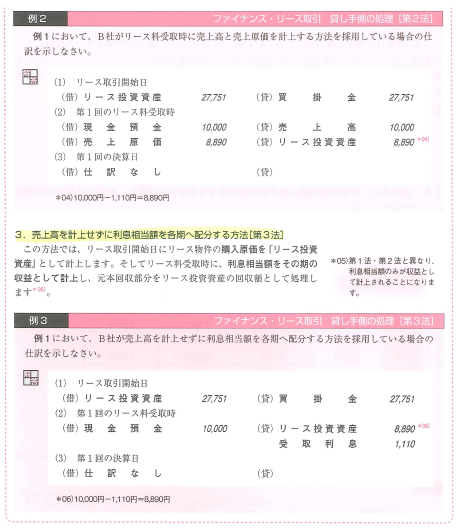 6 リース会計 Input 簿記モエ 再来