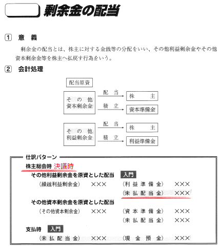 欠損填補 仕訳