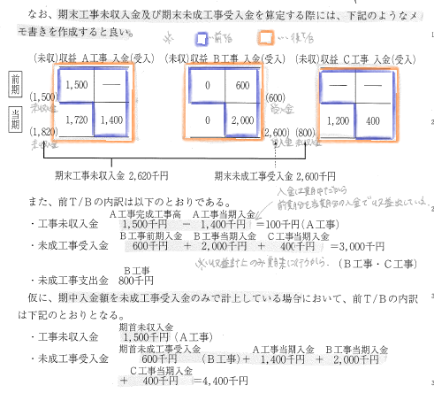 3 建設業会計 Input 簿記モエ 再来