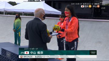 西矢椛選手 ラスカル はディジー ラスカル 歌手 であらいぐまラスカルではない インタビュー動画 これキチ速報