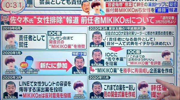 五輪開会式mikiko案 Akiraバイク が凄い 電通の佐々木宏無能すぎるだろ これキチ速報