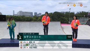 西矢椛選手 ラスカル はディジー ラスカル 歌手 であらいぐまラスカルではない インタビュー動画 これキチ速報