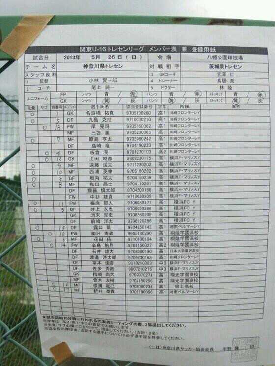 速報 関東u 16トレセンリーグ ミニ国体予選 第2節 結果 鹿島学園サッカー部父母会公認ブログ Pride Of Yellow Blue