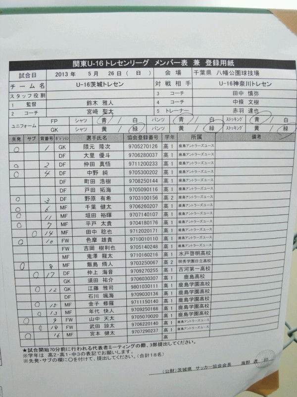 速報 関東u 16トレセンリーグ ミニ国体予選 第2節 結果 鹿島学園サッカー部父母会公認ブログ Pride Of Yellow Blue