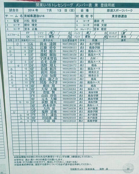 関東u 16トレセンリーグ 第3節 の結果及び 国体 関東ブロック予選 の日程 組み合わせについて 鹿島学園サッカー部父母会公認ブログ Pride Of Yellow Blue