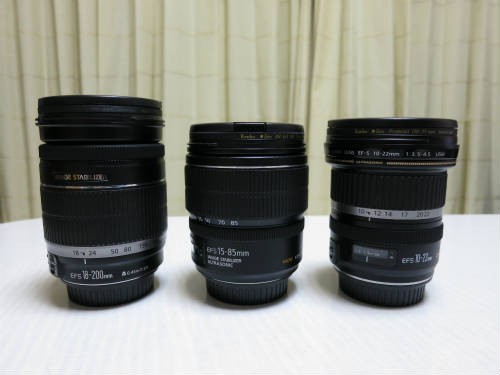 どの倍率のレンズを選べば良いの？キヤノン EF-Sレンズ 画角の比較