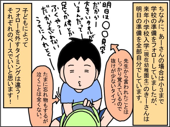 わが子の 明日の学校の準備 どこまでフォローする うちの子 個性の塊です マイペース娘の療育日記 Powered By ライブドアブログ
