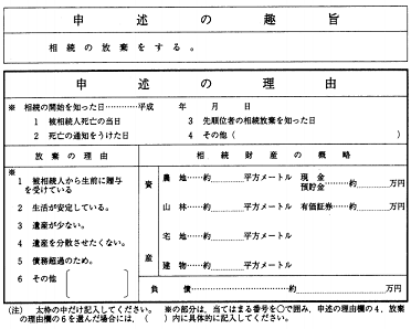 相続放棄とは 熟慮期間の起算点 申述の手続 受理の効力など 弁護士 雨のち晴れブログ