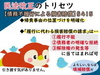 最速 トリセツ 法的解釈 Twitter