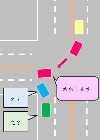 対向左折車に続いて右折してもいい 交通事故の過失割合について 弁護士 雨のち晴れブログ