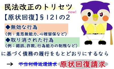 民法１２１条の２ 原状回復の義務 民法改正勉強ノート２２ 弁護士 雨のち晴れブログ