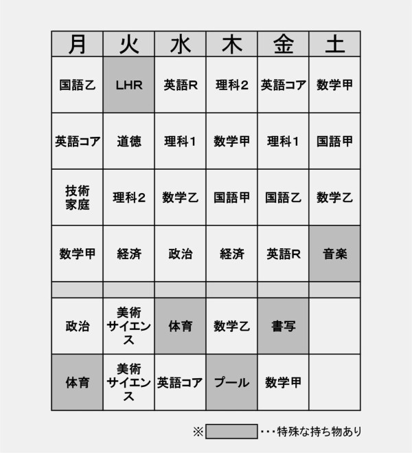 芝浦3 C時間割表 芝浦3 C時間割表